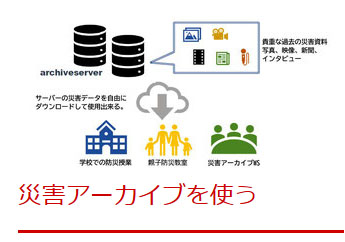 災害アーカイブを使う